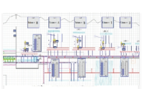 dynamic process simualtion